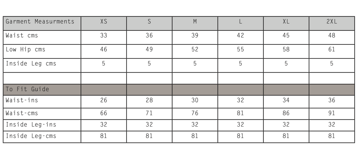 Tout va pour le mieux 🌹